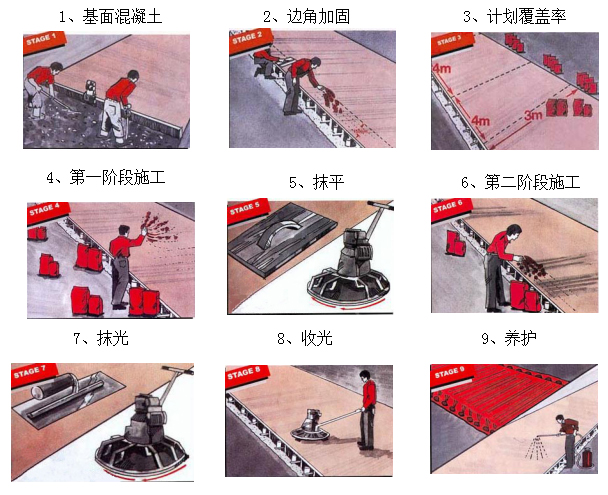 長沙市逸彩環(huán)?？萍加邢薰?長沙地坪材料,逸彩環(huán)保科技,地坪材料,環(huán)氧樹脂地坪,金剛砂耐磨地坪